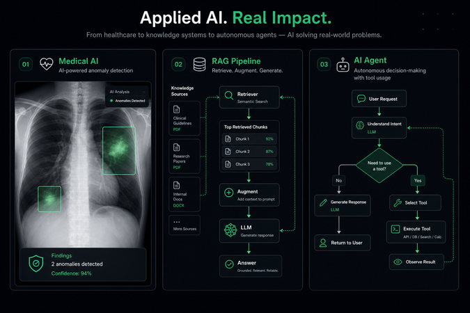 Applied AI - Medical, RAG, Agents